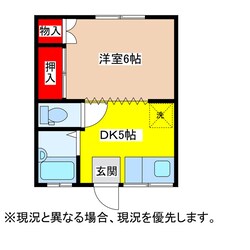 平野コーポ 5の物件間取画像